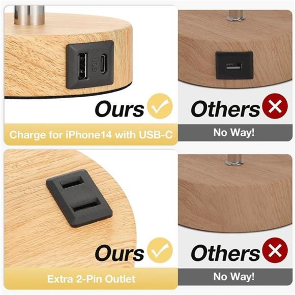 Beside Table Lamp for Bedroom Nightstand - 3 Way Dimmable Touch Lamp USB Ports - Picture 4 of 6